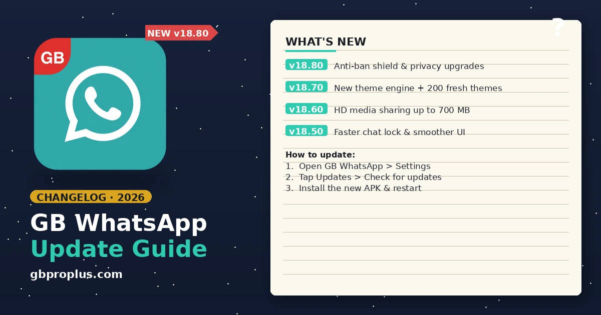 gb-whatsapp-update-guide